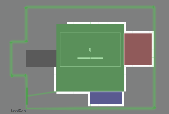 2D Level Zone System