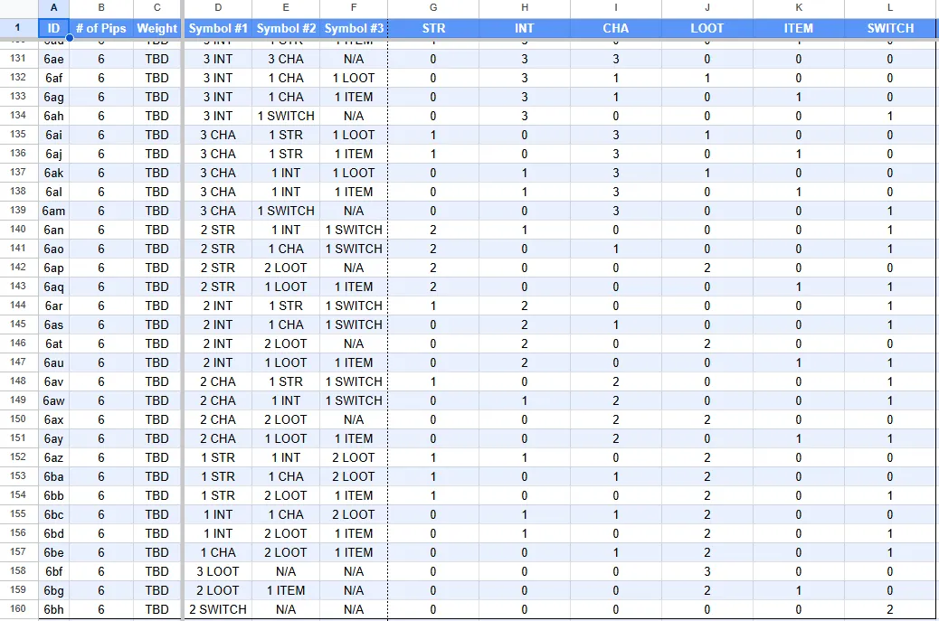 Example of dice csv file